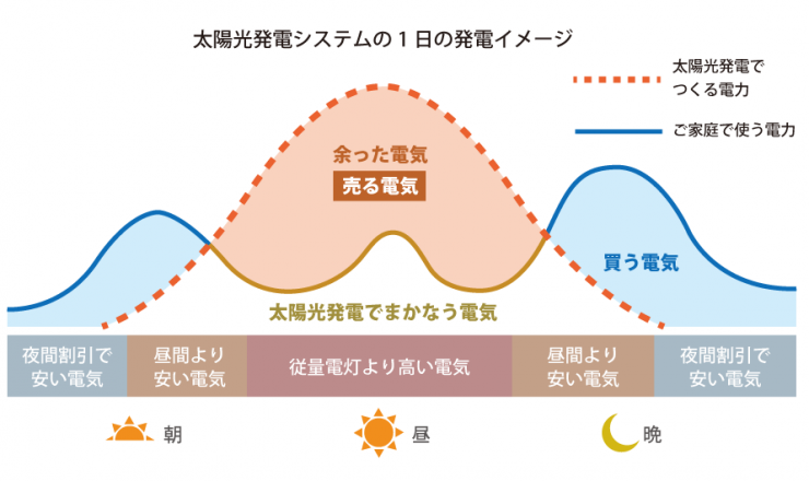 illust solution 02 株式会社ニチワ